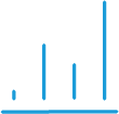 Average daily trading value of PZU shares: PLN 75.6 million