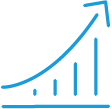 Above-average ROE until 2020 (>20%)